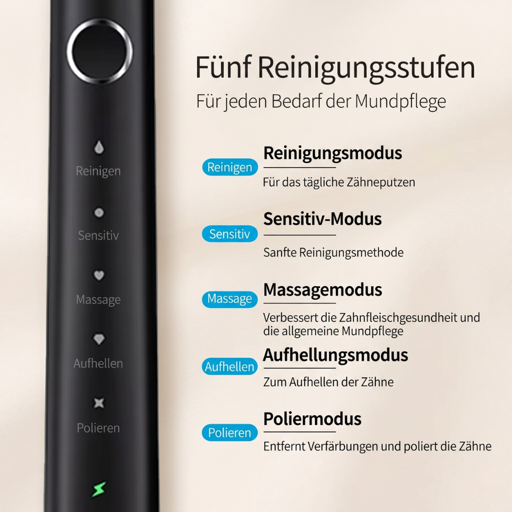 Heimwert Sonic D7 – Professionelle Zahnreinigung mit Schalltechnologie für glattere Zähne und optimale Mundhygiene